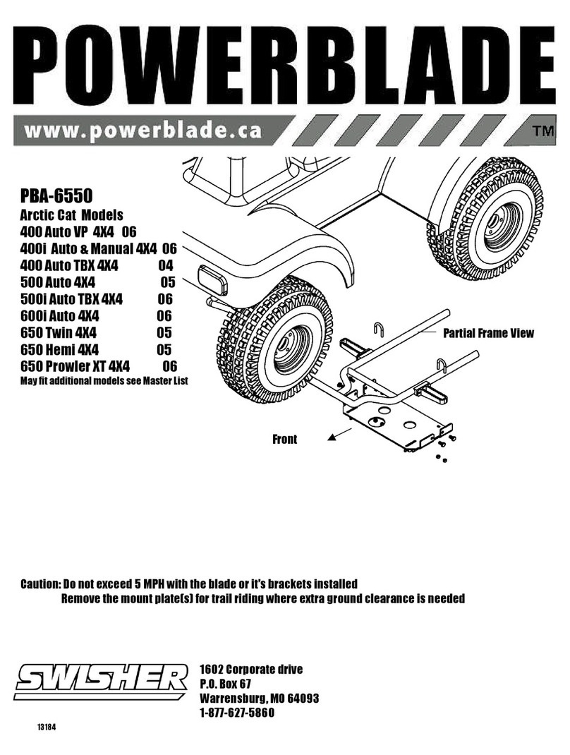 Swisher PowerBlade PBA-6550 User manual