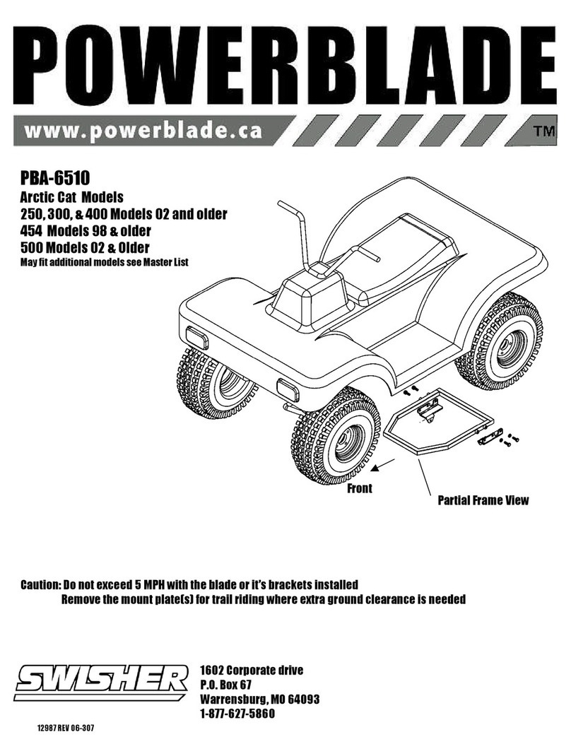 Swisher PowerBlade PBA-6510 User manual