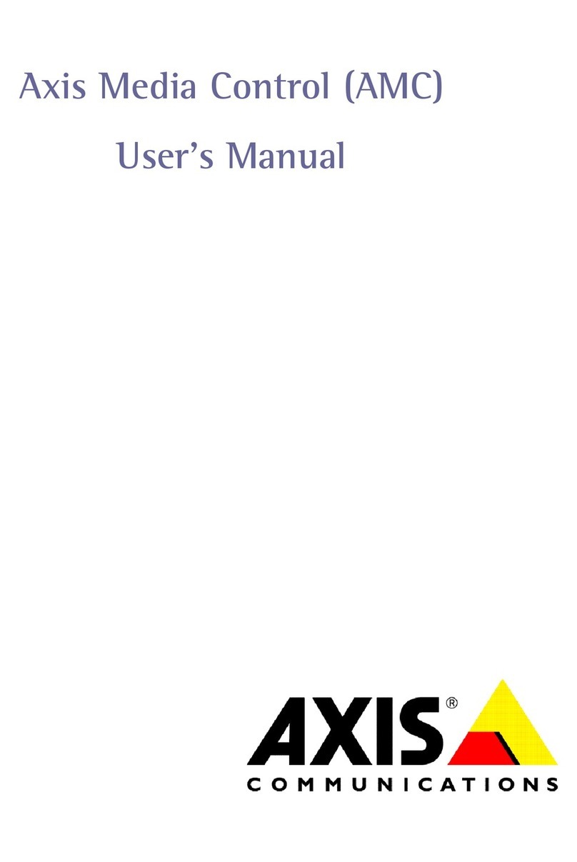 Axis 24533R3 User manual