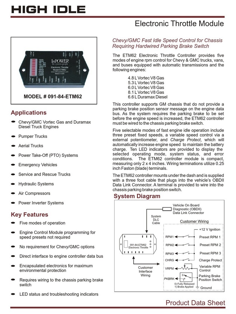 KUSSMAUL 091-84-ETM62 Product data sheet