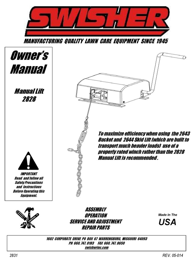 Swisher 2828 owner's manual