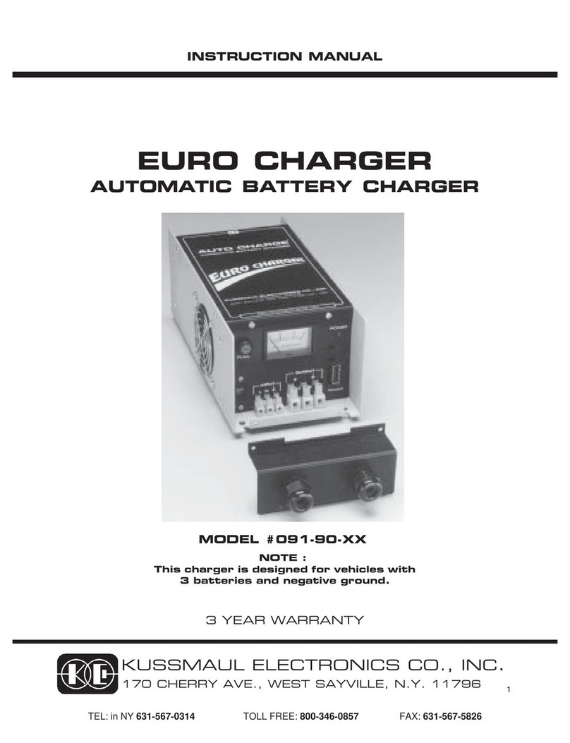 KUSSMAUL 091-90 instruction manual