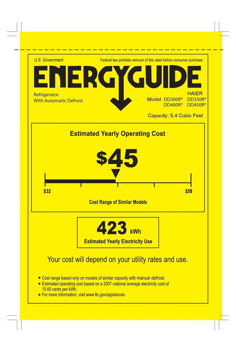 Haier DD300RW Energy guide