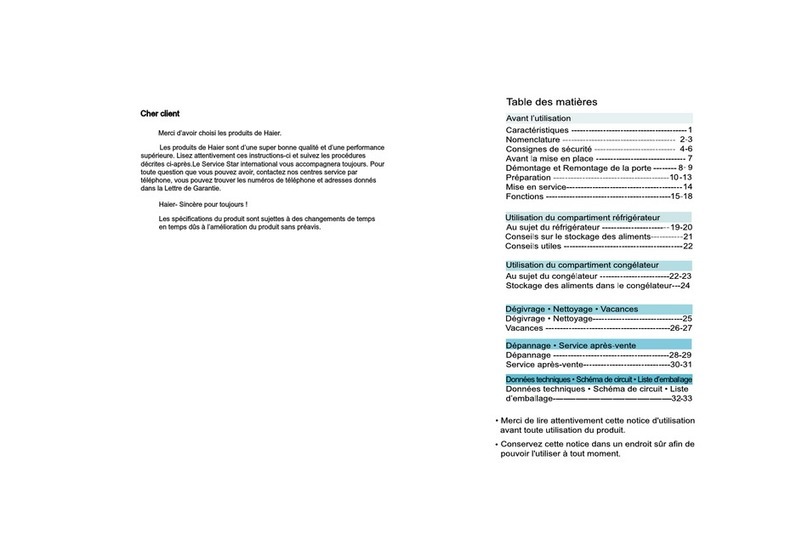 Haier HB21F User manual