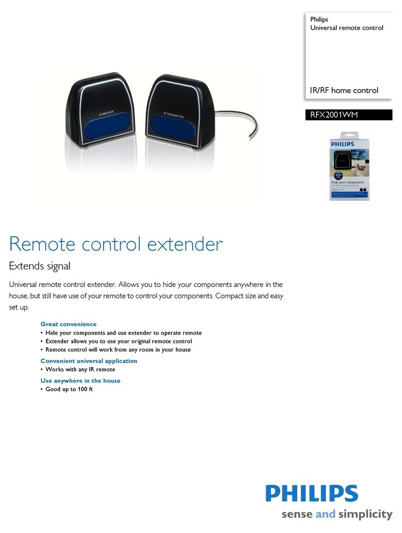Philips RFX2001WM User manual