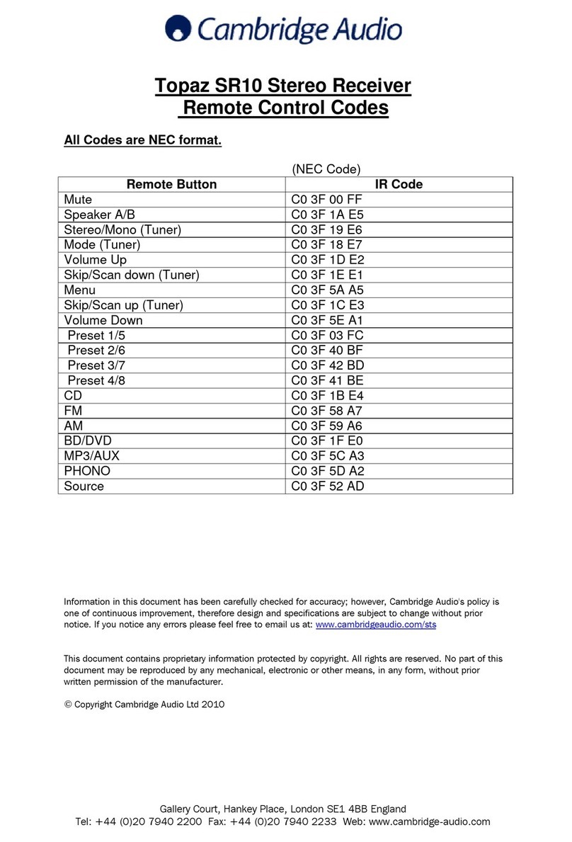 Cambridge Audio Topaz SR10 manual