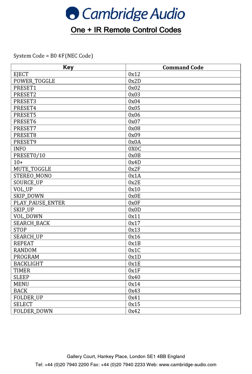 Cambridge Audio ONE+ DX1+ User manual