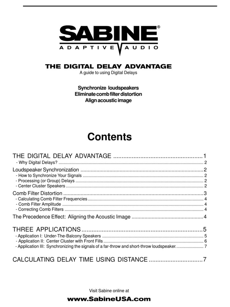 SABINE THE DIGITAL DELAY ADVANTAGE manual
