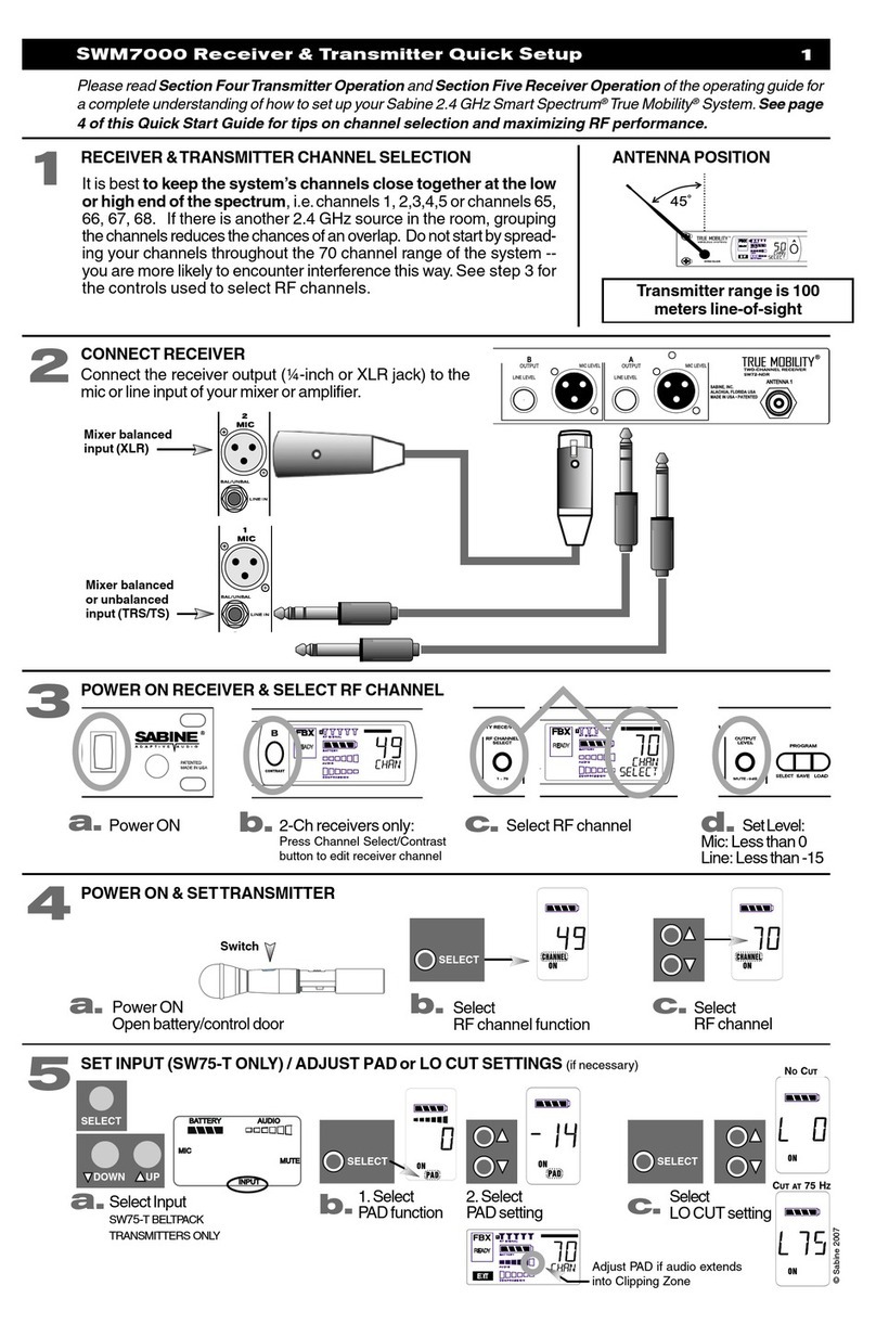 SABINE SWM7000 - quick guide