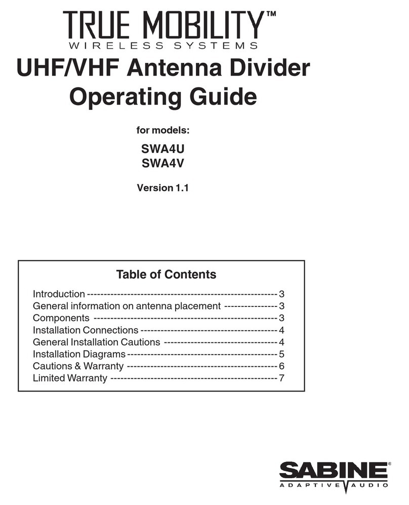 SABINE SWA4U ANTENNA DIVIDER operating guide