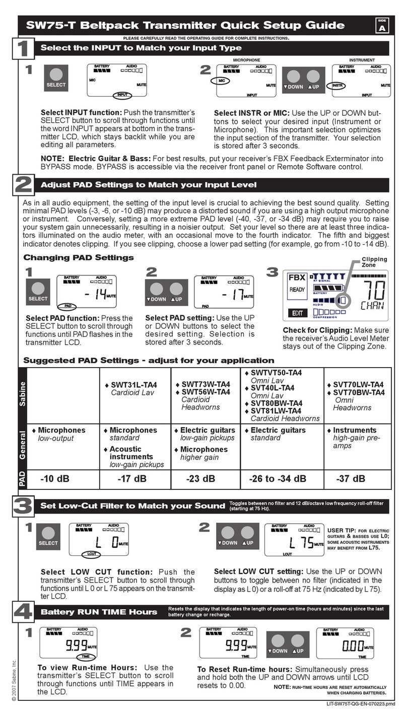 SABINE SW75-T BELTPACK TRANSMITTER User manual