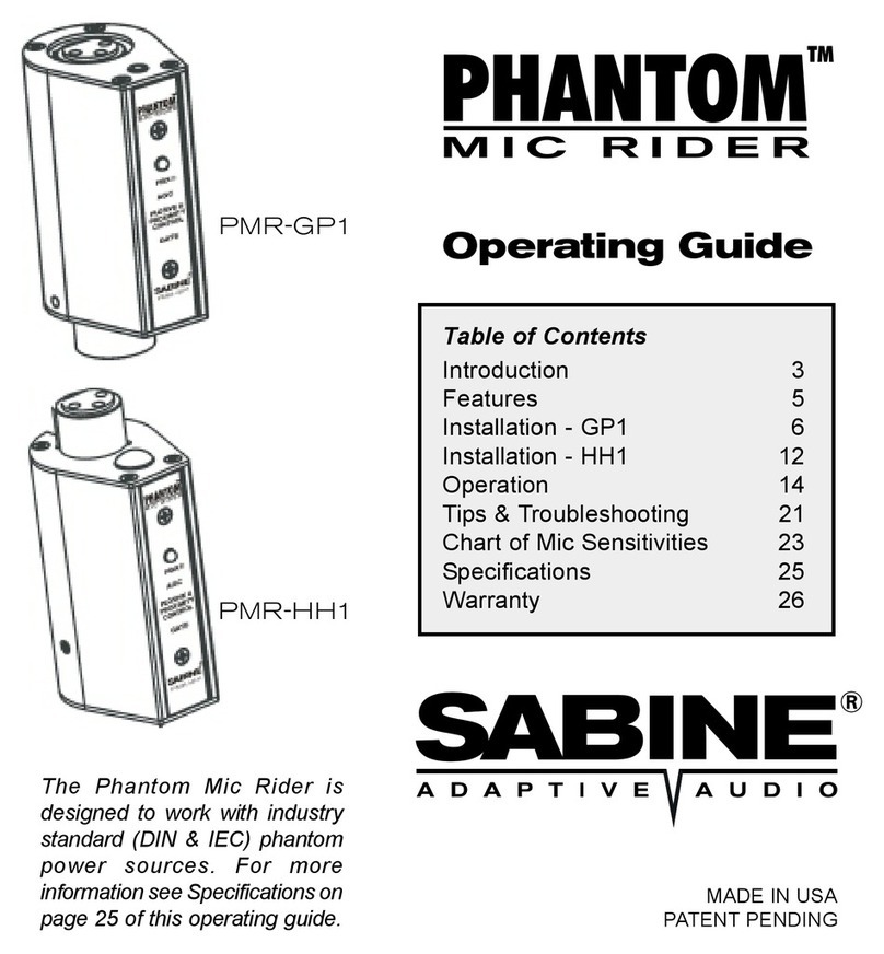 SABINE PHANTOM MIC RIDER PMR-GP1 User manual