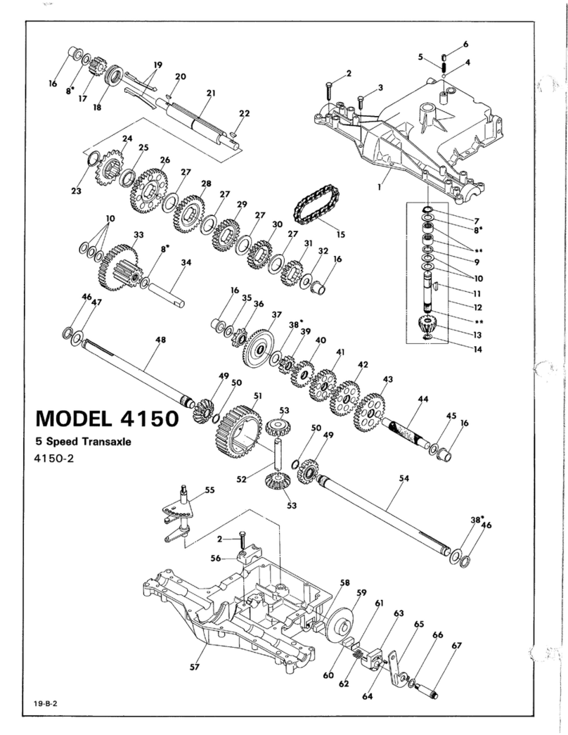 DANA 4150-2 User manual