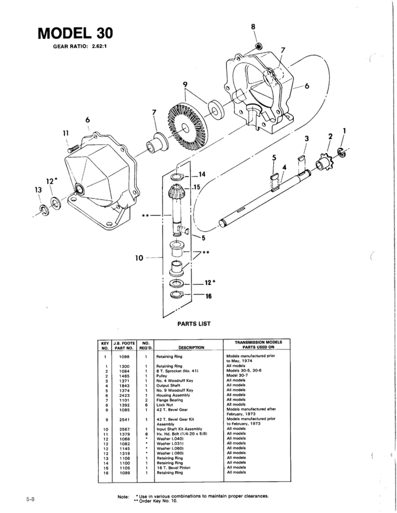 DANA 30 parts list