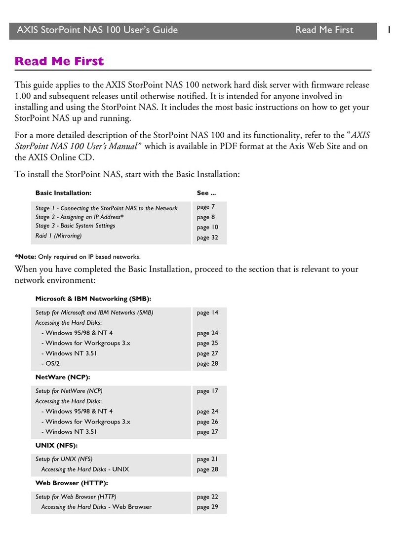 Axis SHDUG manual