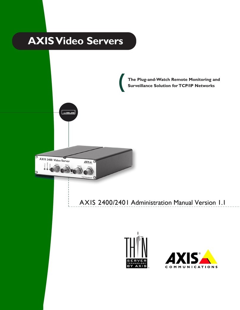 Axis 24HUM Instruction Manual