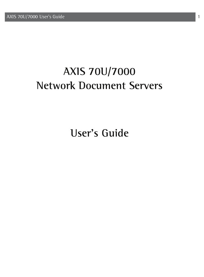 Axis 25281R1 User manual Axis 25281R1 User manual