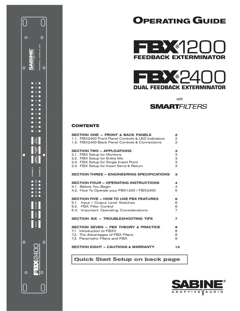 SABINE FBX1200 operating guide