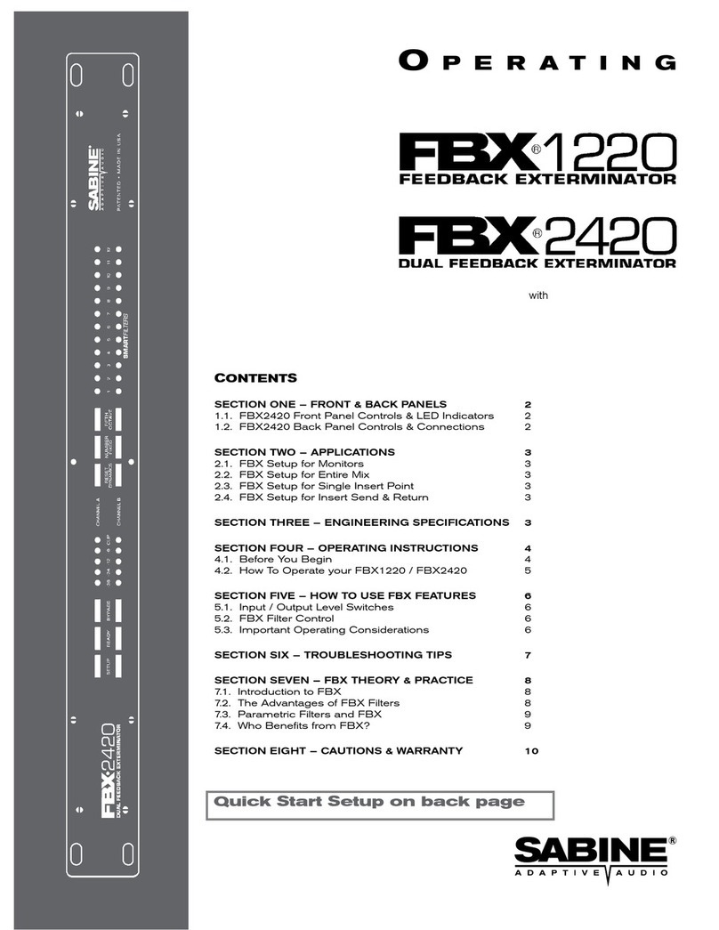 SABINE FBX1220 operating instructions