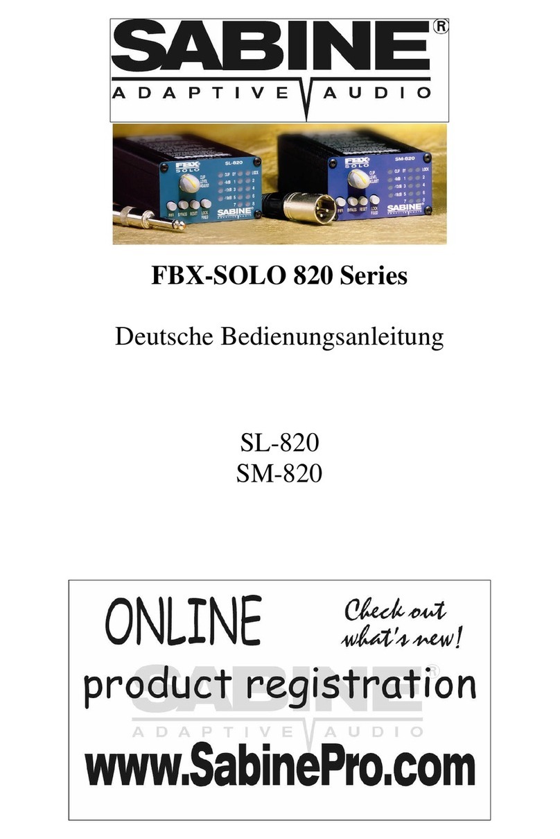 SABINE SL-820 Quick start guide