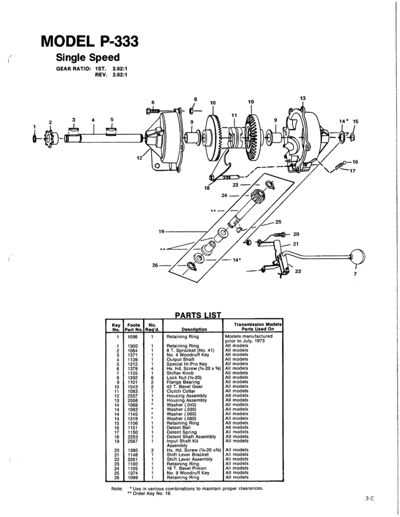 DANA P-333 parts list