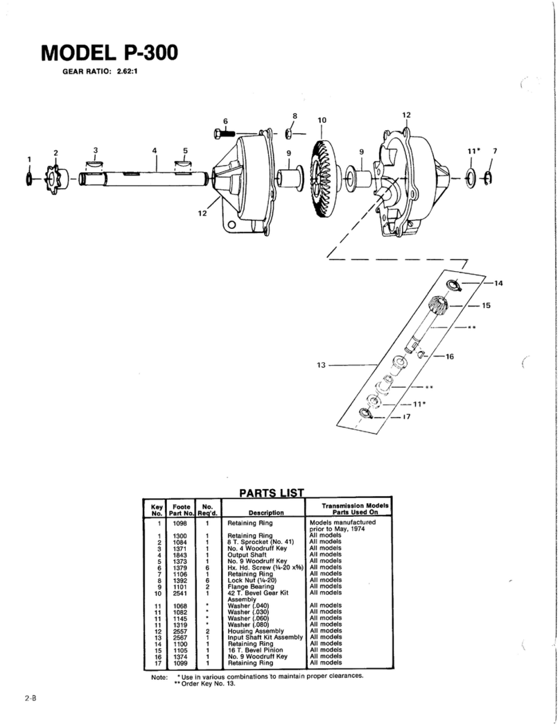 DANA P-300 parts list
