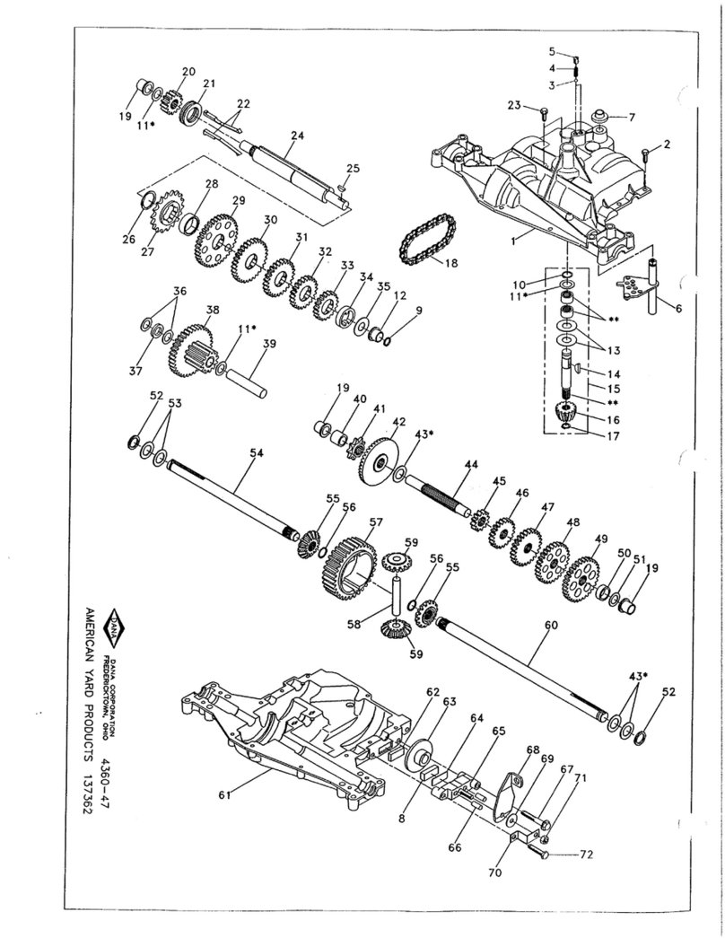 DANA 4360-47 User manual