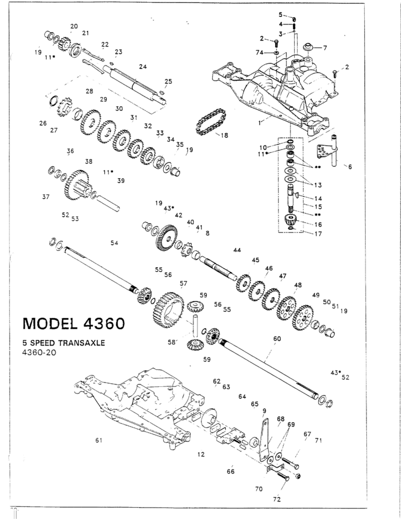 DANA 4360-20 User manual