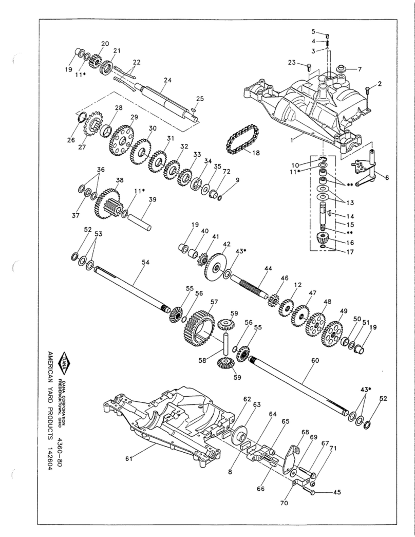 DANA 4360-80 User manual