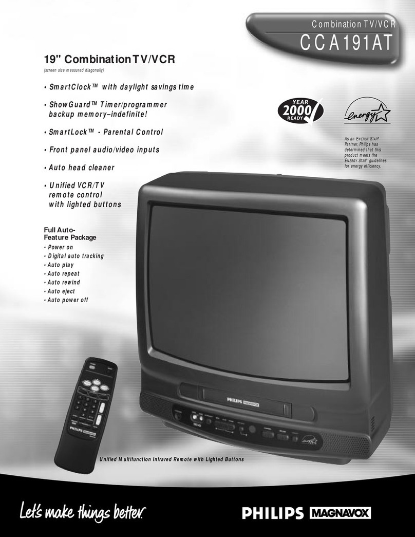 Philips/Magnavox CCA191AT User manual