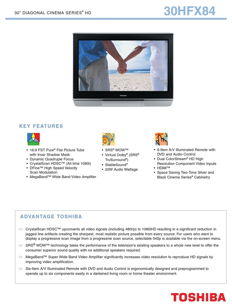 Toshiba TheaterWide 30HFX84 User manual Toshiba TheaterWide 30HFX84 User manual