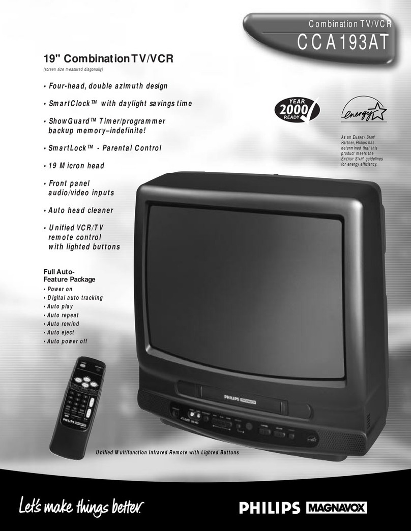 Philips/Magnavox CCA193AT Owner's manual