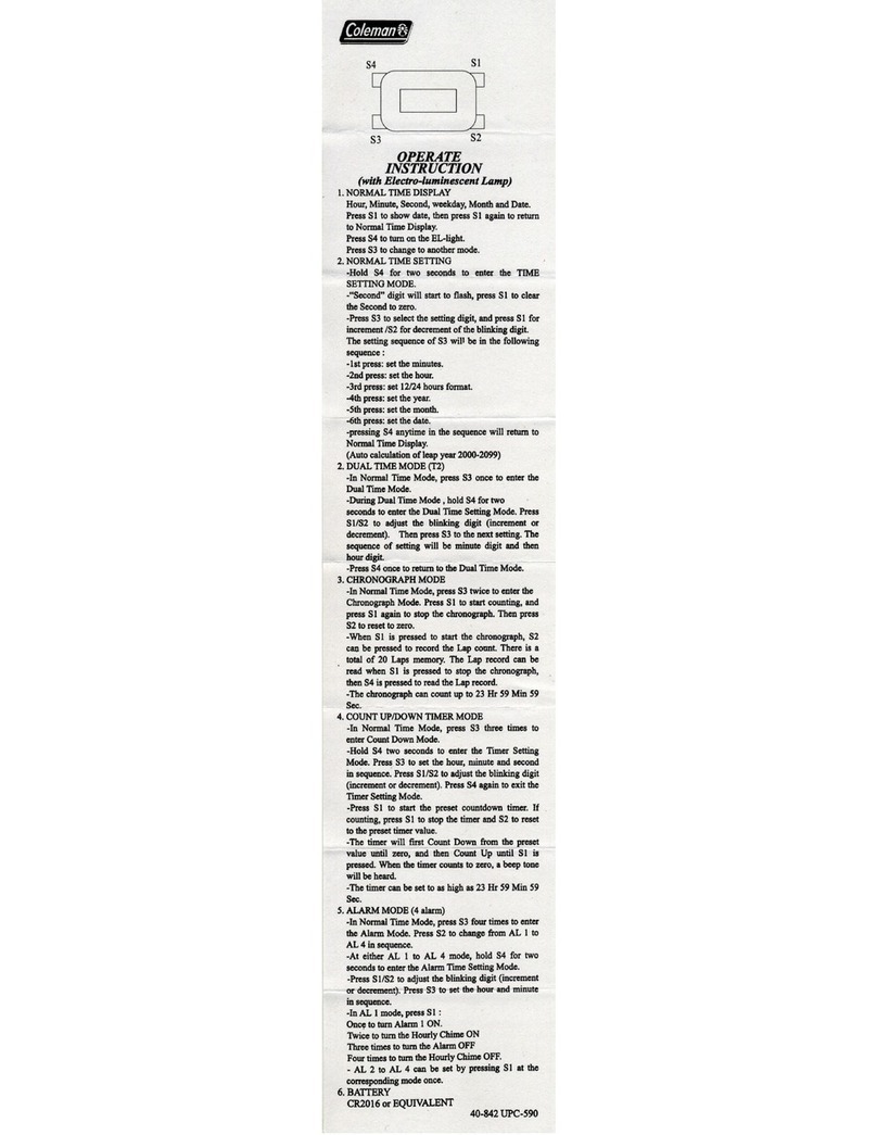 Coleman 40-842 User manual