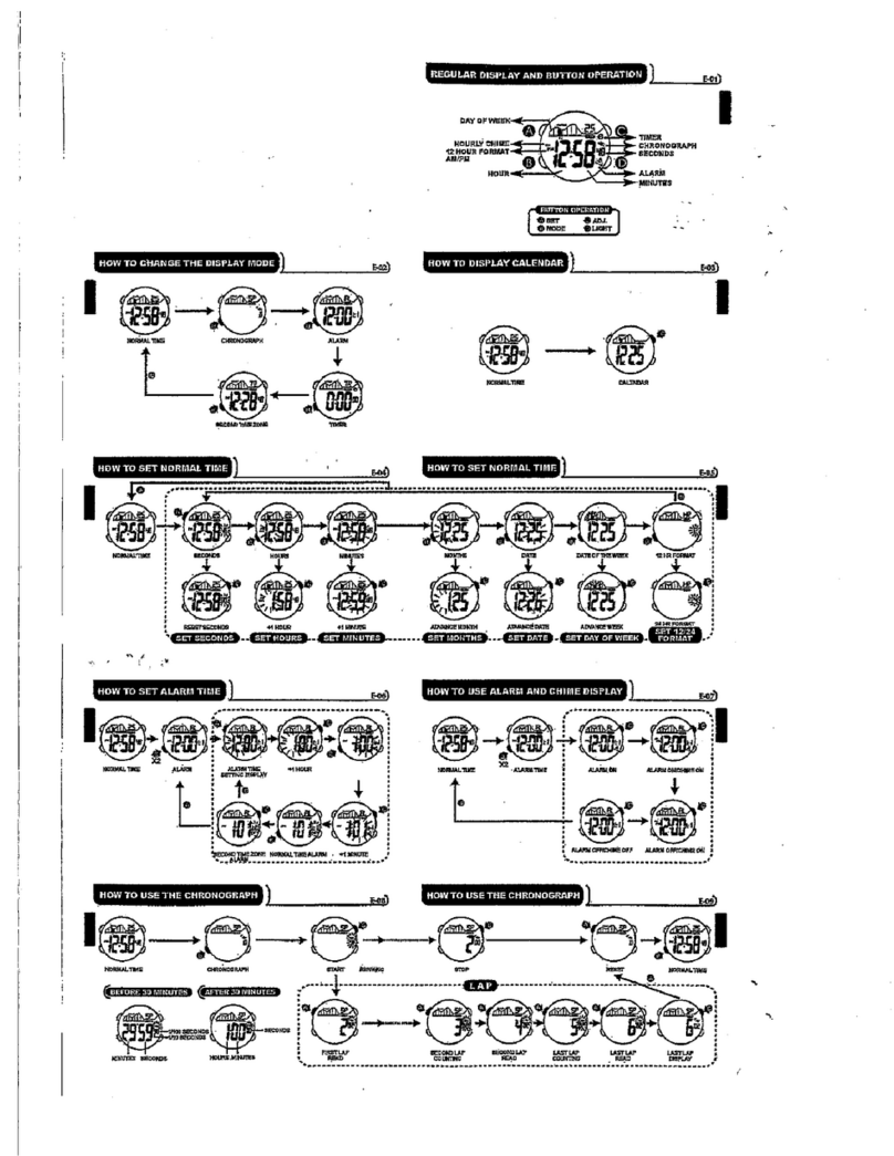 GOLDEN STATE INTERNATIONAL 40-809 Use and care guide