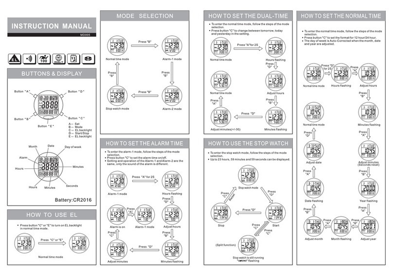 GOLDEN STATE INTERNATIONAL 40-826 instruction manual