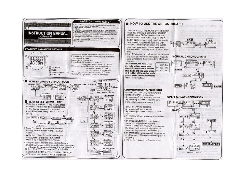 Coleman 40-747 instruction manual