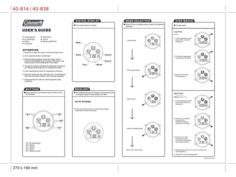 Coleman 40-408 user guide