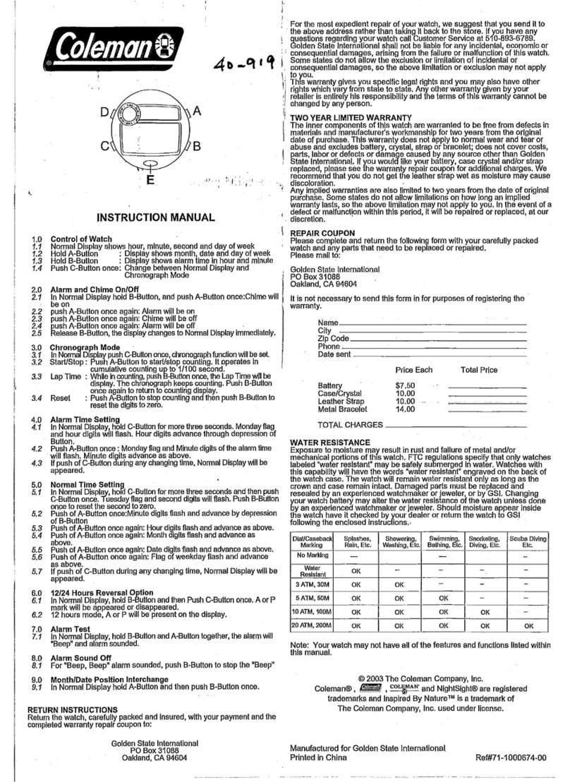 Coleman 40-919 User manual Coleman 40-919 User manual