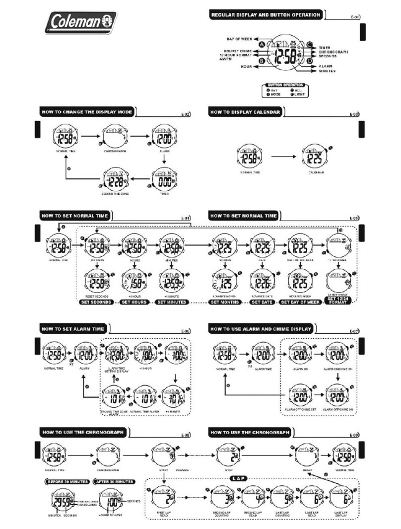 Coleman 40-917 user manual