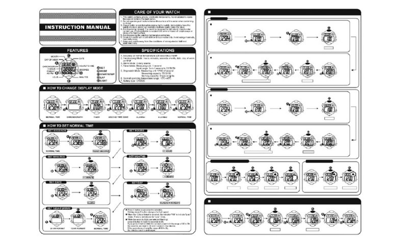 Coleman 40-914 instruction manual