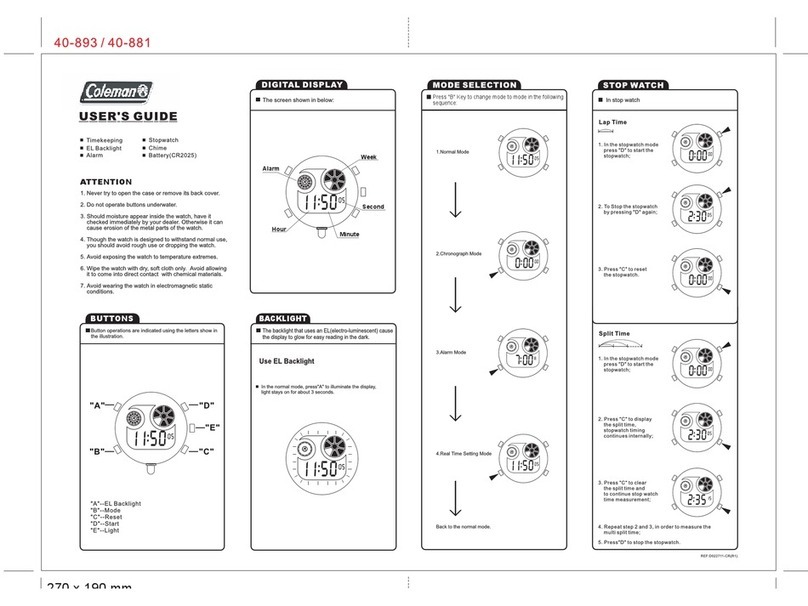 Coleman 40-881 User manual