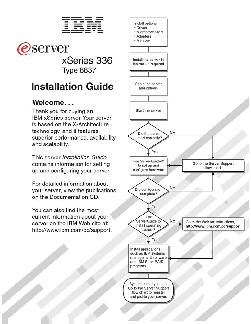 IBM 883725U User manual
