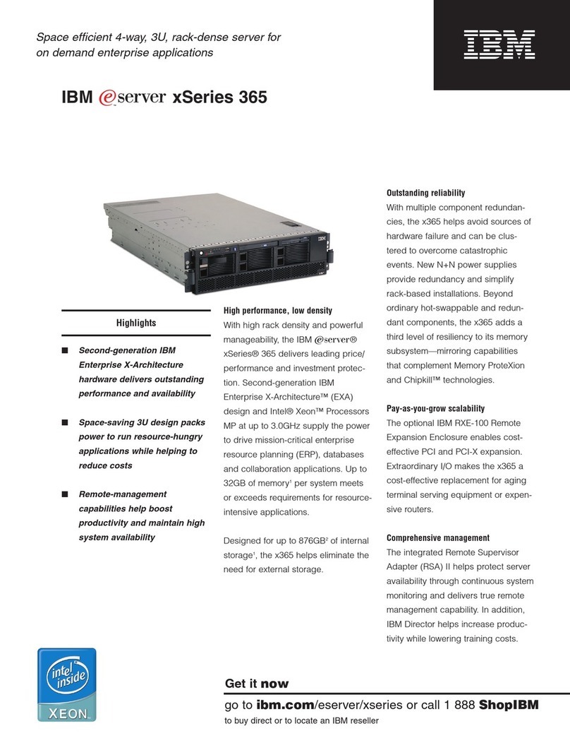 IBM 88622RX User manual
