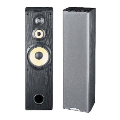 Sony SS-MF550H User manual