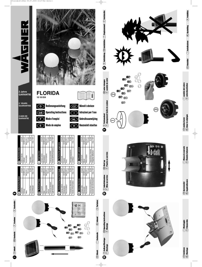 WAGNER FLORIDA User manual WAGNER FLORIDA User manual