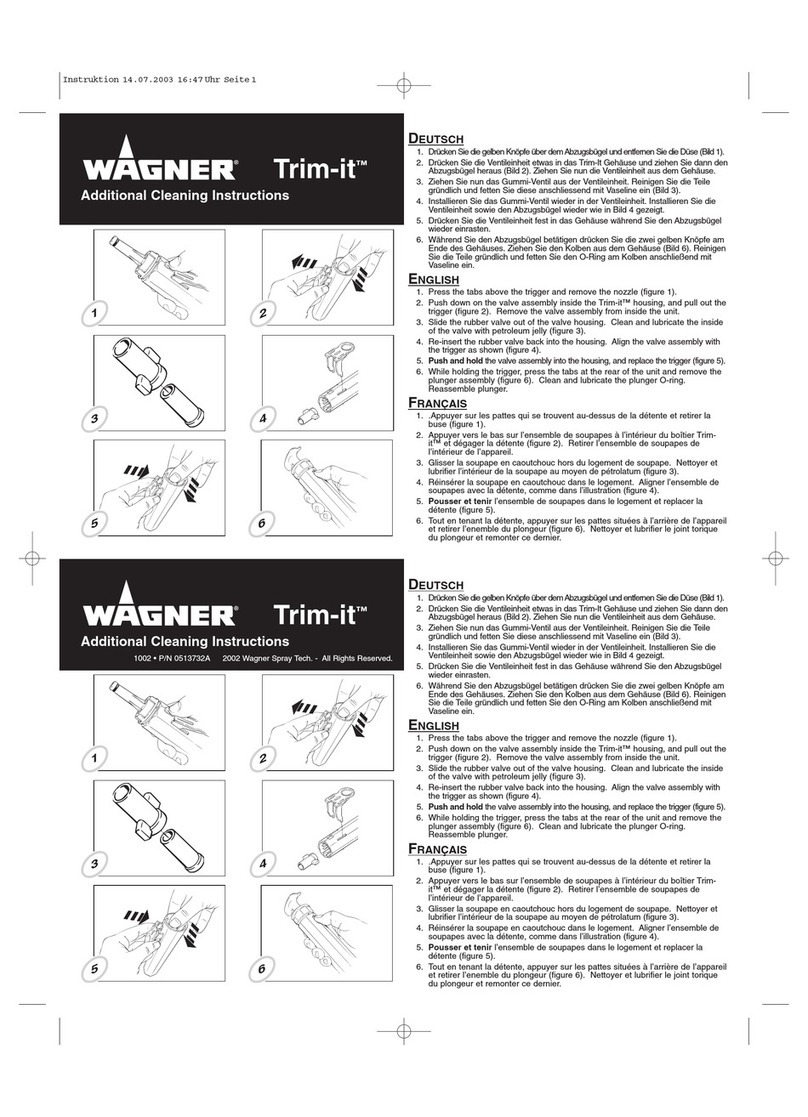 WAGNER TRIM-IT User manual WAGNER TRIM-IT User manual