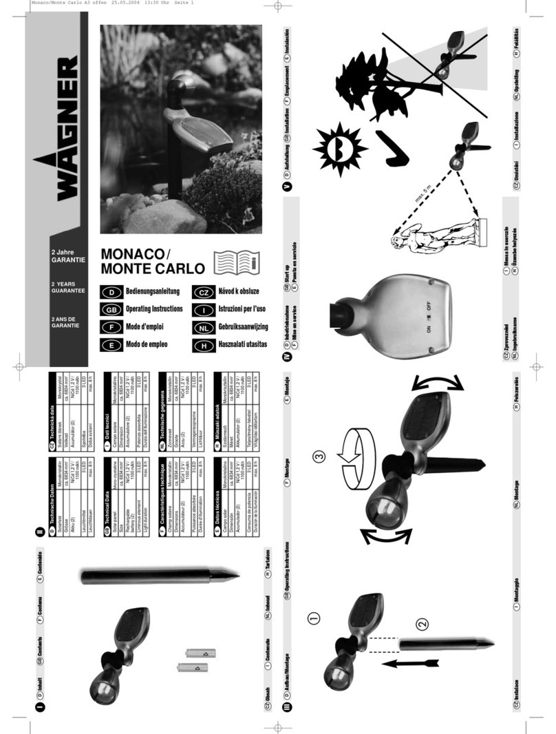 WAGNER MONACO User manual WAGNER MONACO User manual