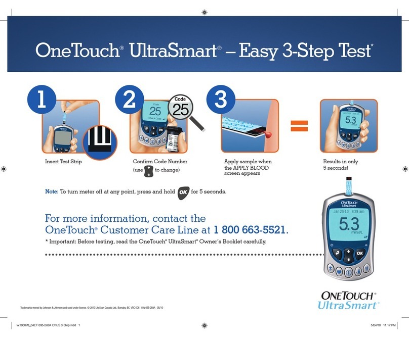 OneTouch ONETOUCH ULTRASMART Test instructions