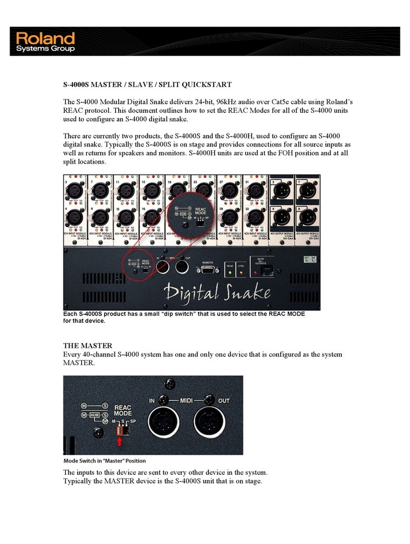 Roland S-4000S User manual