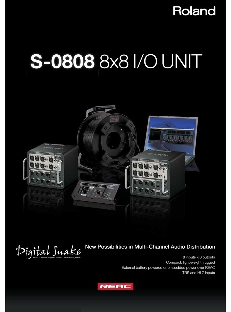 Roland Digital Snake S-0808 User manual